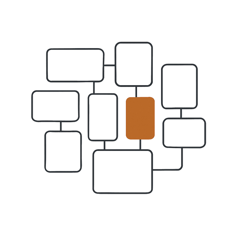 Leadership Mosaics Insight assessment